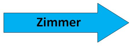 Zimmer 1